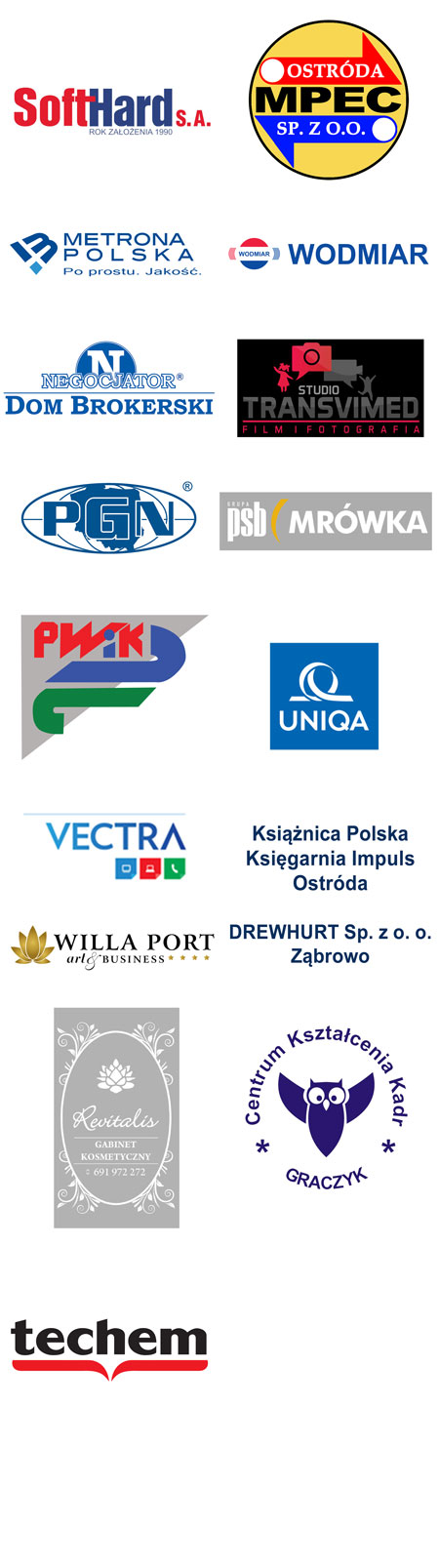 Partnerzy